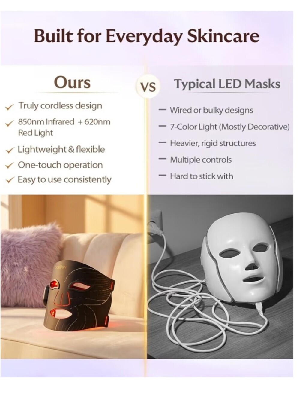 Wireless Mask For Face - Picture 6 of 8